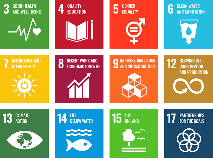 icons sustainability